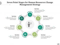 Seven point infographic technical analysis communication effective leadership