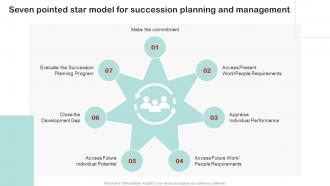 Seven Pointed Star Model For Succession Planning And Employee Succession Planning And Management