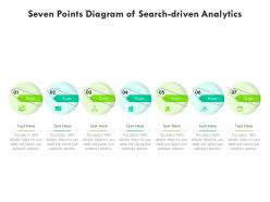 Seven Points Diagram Of Search Driven Analytics Infographic Template