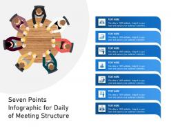 Seven Points For Daily Of Meeting Structure Infographic Template