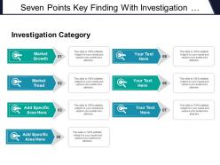 Seven points key finding with investigation category market growth and tread