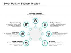 Seven Points Of Business Problem