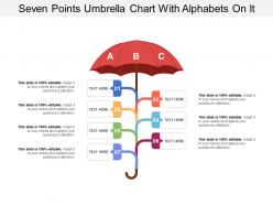 Seven Points Umbrella Chart With Alphabets On It
