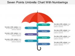 Seven Points Umbrella Chart With Numberings