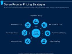 Seven popular pricing strategies analyzing price optimization company ppt portrait