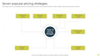 Seven Popular Pricing Strategies Identifying Best Product Pricing Strategies