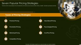 Seven Popular Pricing Strategies Optimize Promotion Pricing