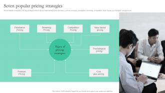 Seven Popular Pricing Strategies Smart Pricing Strategies To Attract Customers