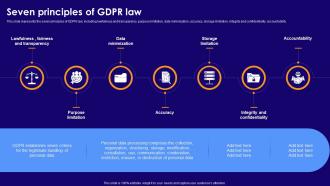 Seven Principles Of GDPR Law Data Privacy Implementation