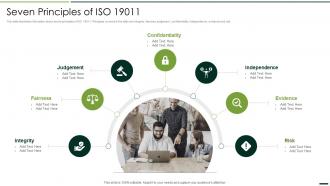 Seven Principles Of Iso 19011 Quality Assurance Plan And Procedures Set 2