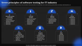 Seven Principles Of Software Testing For It Industry
