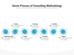 Seven Process Of Consulting Methodology