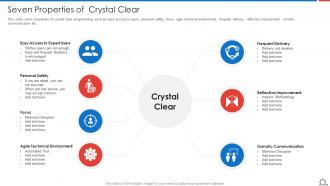 Seven Properties Of Crystal Clear Agile Methodologies And Frameworks Ppt Graphics