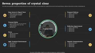 Seven Properties Of Crystal Clear Agile Methods IT Project
