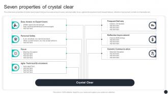 Seven Properties Of Crystal Clear Agile Online Software Development Ppt Structure