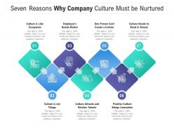 Seven reasons why company culture must be nurtured