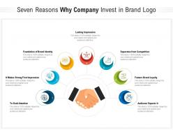 Seven reasons why company invest in brand logo