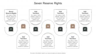 Seven Reserve Rights In Powerpoint And Google Slides Cpb
