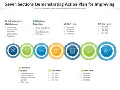 Seven sections demonstrating action plan for improving