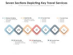 Seven Sections Depicting Key Travel Services