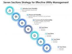 Seven sections strategy for effective utility management