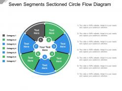 Seven segments sectioned circle flow diagram