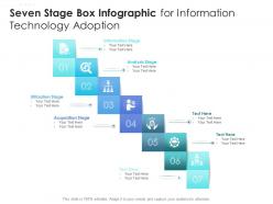 Seven stage box infographic for information technology adoption