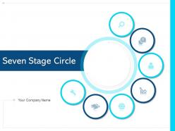 Seven stage circle enterprise secure communication mobile video collaboration life cycle
