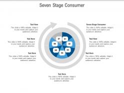 Seven stage consumer ppt powerpoint presentation slides slideshow cpb