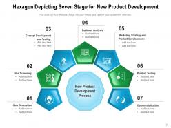 Seven Stage Hexagon Product Development Business Analysis Marketing Strategy