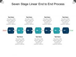 Seven stage linear end to end process