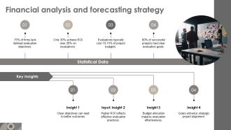 Seven Stage Options Evaluation Framework Overview PPT Demonstration AT Images Image