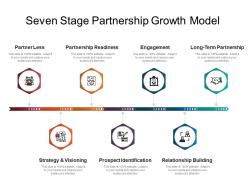 Seven stage partnership growth model