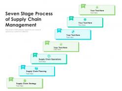 Seven stage process of supply chain management