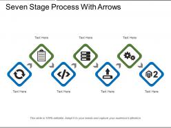 Seven stage process with arrows