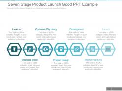 Seven Stage Product Launch Good Ppt Example