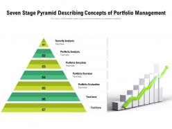 Seven stage pyramid describing concepts of portfolio management