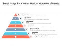 Seven stage pyramid for maslow hierarchy of needs