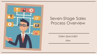 Seven Stage Sales Process Overview PPT Summary AT