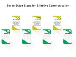 Seven stage steps for effective communication