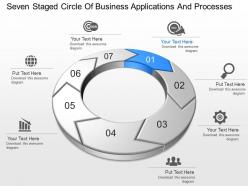 Seven staged circle of business applications and processes powerpoint template slide