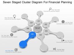 Seven staged cluster diagram for financial planning powerpoint template slide