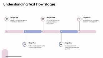 Seven Staged Text Flow For Improved Clarity PPT PowerPoint AT Ideas Colorful