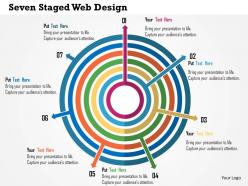 Seven staged web design flat powerpoint design
