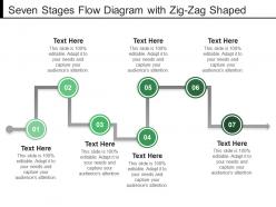 Seven stages flow diagram with zig zag shaped