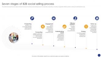 Seven Stages Of B2B Social Comprehensive Guide For Various Types Of B2B Sales Approaches SA SS