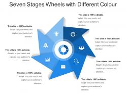 Seven stages wheels with different colour