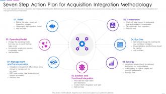 Seven Step Action Plan For Acquisition Integration Methodology