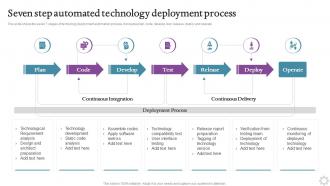 Seven Step Automated Technology Deployment Process