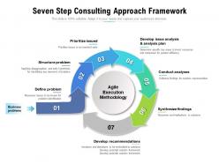 Seven step consulting approach framework